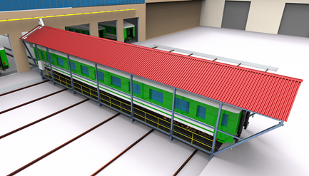Rail transfer station for railway wagons and trams